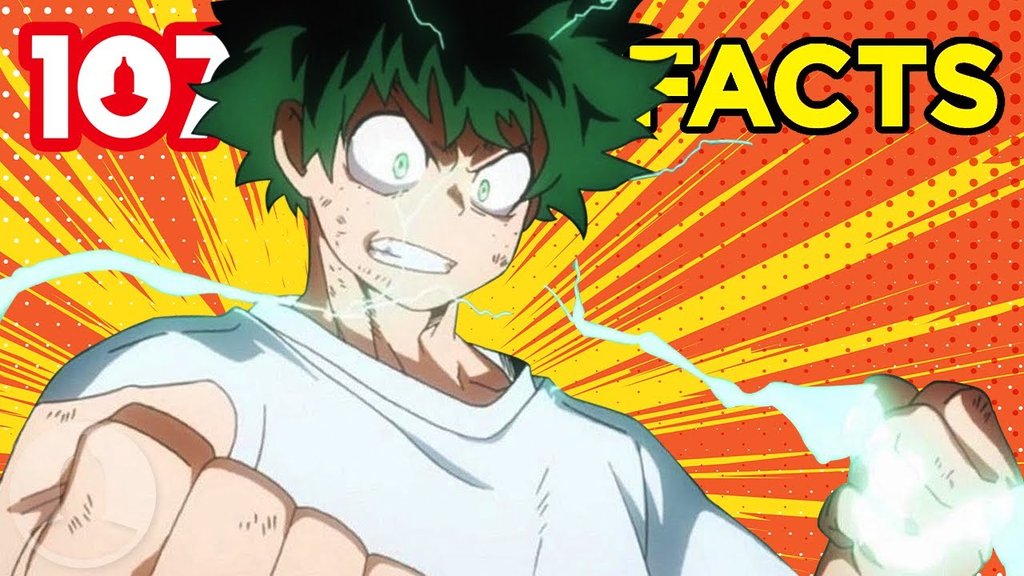 10 Facts About My Hero Academia (Update 2021) My Hero Academia Store